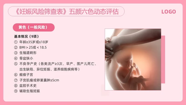 粉色简约高危妊娠及五色管理PPT模板宣传PPT动态PPT
