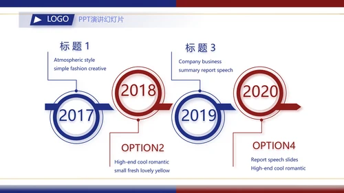 2022年度工作计划年终总结述职报告PPT