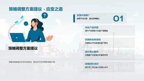 工业机械业绩与展望