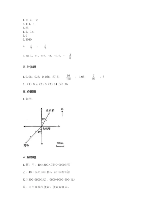 小学六年级下册数学期末卷含答案【新】.docx