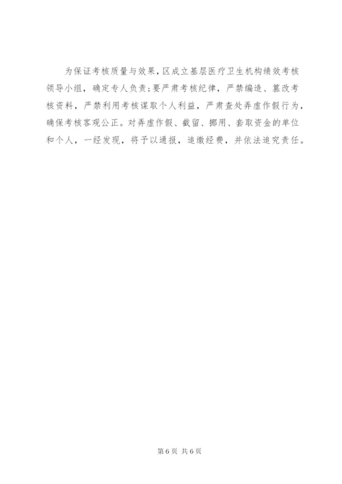 卫生厅医疗卫生机构考核方案.docx
