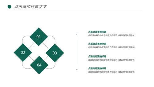 国家电网电力局供电公司述职报告动态PPT模板
