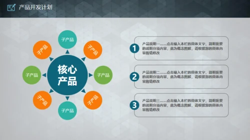 实用的创业商业融资计划书通用PPT模板