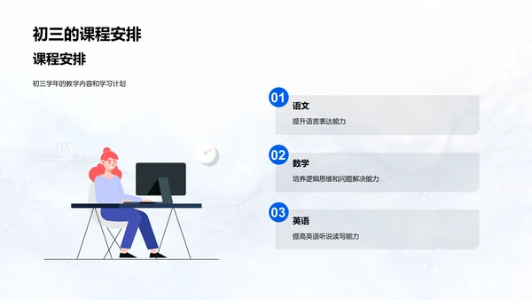 初三实践成长报告