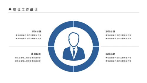 蓝色银行理财计划总结汇报分析报告PPT