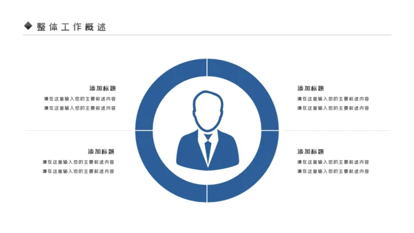 蓝色银行理财计划总结汇报分析报告PPT
