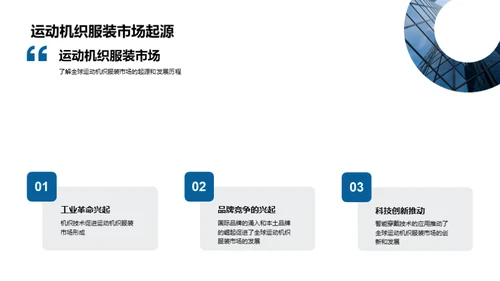 未来运动服装业的新方向