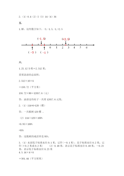 沪教版六年级数学下学期期末测试题含精品答案.docx