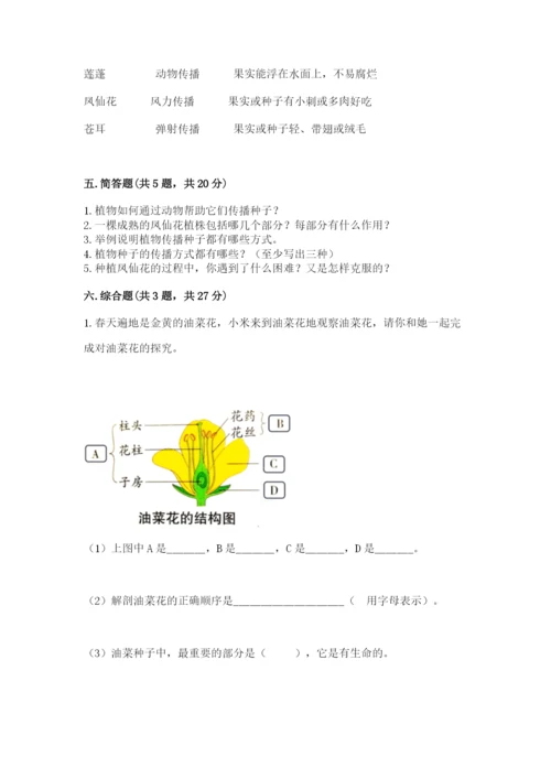 科学四年级下册第一单元《植物的生长变化》测试卷（夺冠）.docx