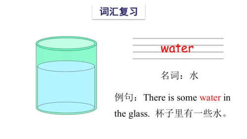 Unit 7 What's the matter 复习课件(共47张PPT) -2023-2024学