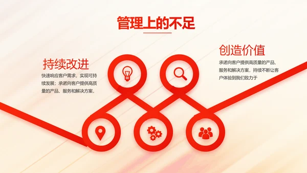 2022奔跑励志个人述职报告商务动态PPT