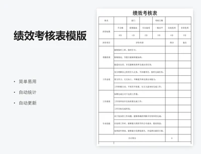 绩效考核表模版