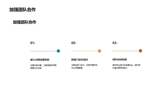 传媒部门全面回顾与展望