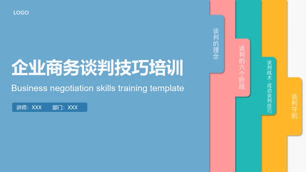 企业商务谈判技巧培训PPT课件