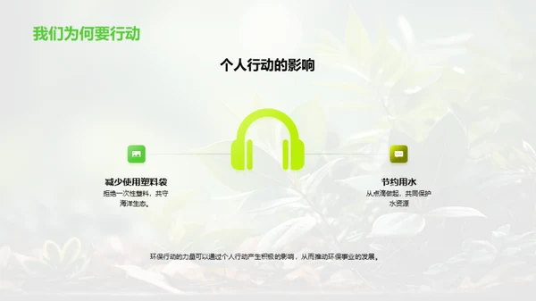 环保生活新态度