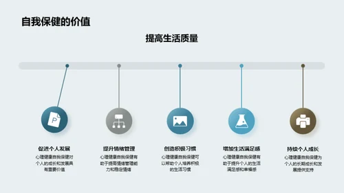 心理健康养成攻略