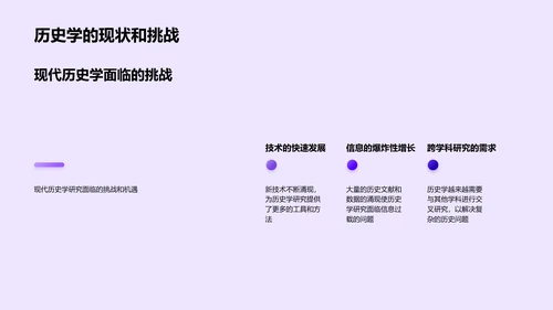 历史学新技术应用PPT模板