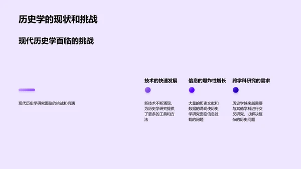 历史学新技术应用PPT模板