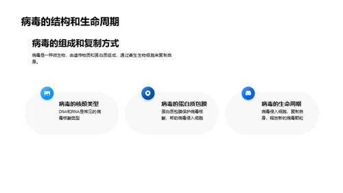 科技风生物医疗教学课件PPT模板