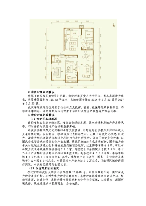 2021年房地产评估报告