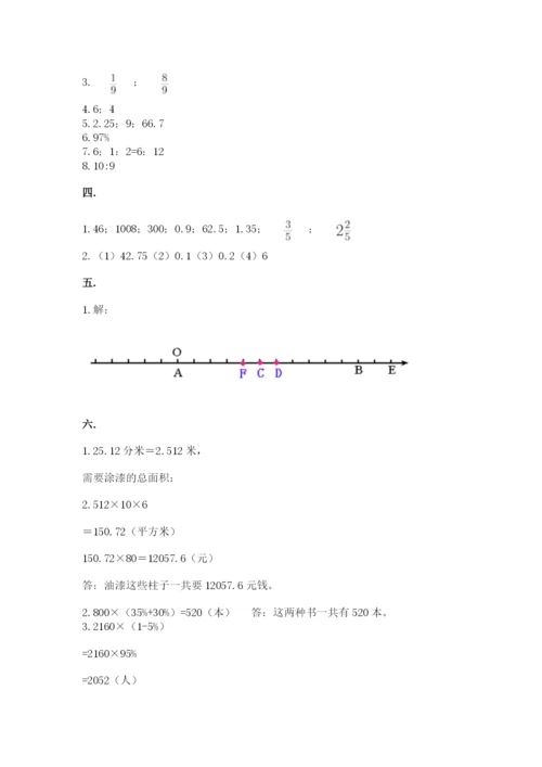 人教版数学六年级下册试题期末模拟检测卷及参考答案【预热题】.docx