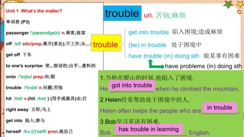 人教版八下Unit 1 What's the matter? SectionA词汇精讲课件