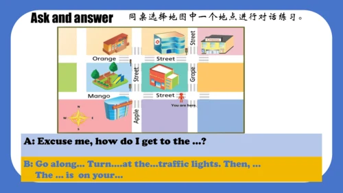 Unit3 Asking the way (Grammar&Fun)