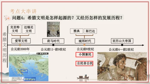 第1~2单元 奴隶制时代的亚非欧文明（考点串讲）-2024-2025学年九年级历史上学期期中考点大串