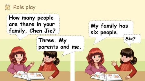 Unit 6 Meet my family Part A Let's talk课件（共38张PPT，