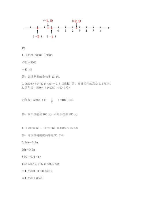 人教版六年级数学下学期期末测试题及参考答案（实用）.docx