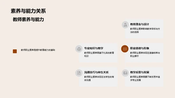 提升教师素养