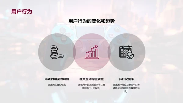 游戏行业的创新与未来