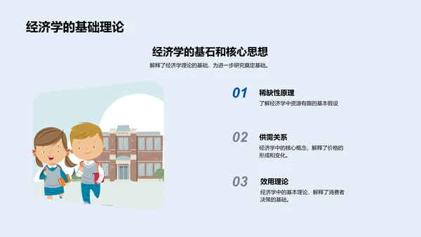 经济学答辩报告PPT模板