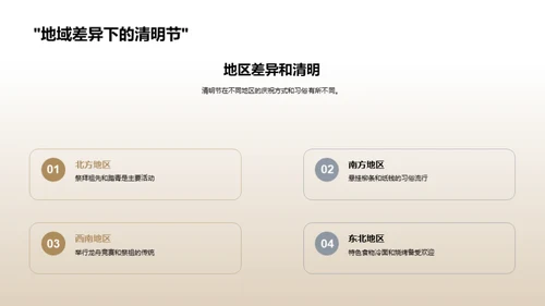 清明节媒体传播研究