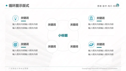 广东财经大学-陈伟佳-答辩通用PPT模板