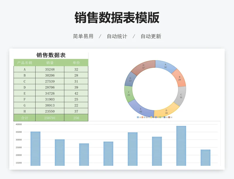 销售数据表模版