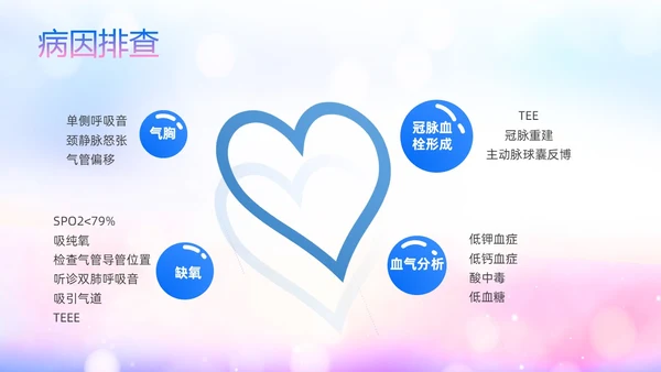 蓝色展板风医院医疗产妇心肺复苏ppt课件心脏复苏