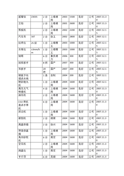 钢结构工程施工组织方案