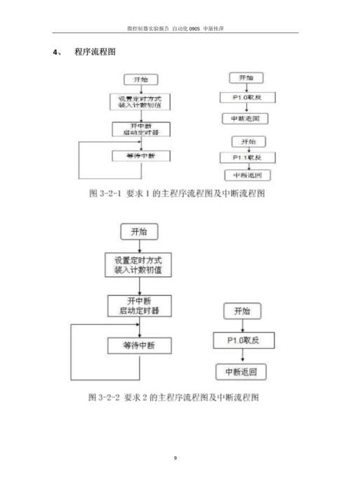 微控制器技术实验报告.docx