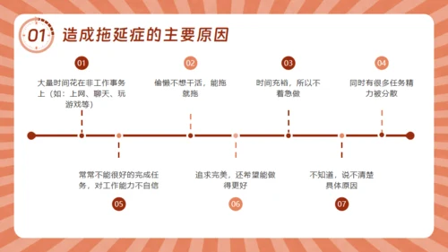 战胜拖延症的信心通用PPT模板