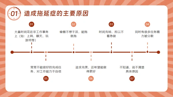 战胜拖延症的信心通用PPT模板