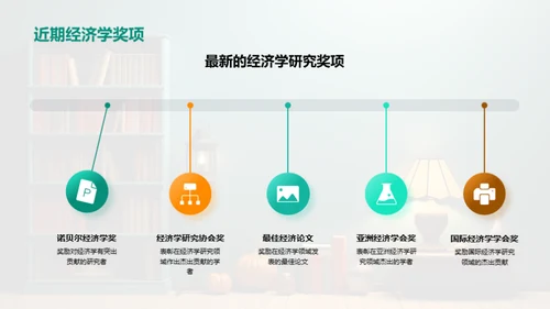 探究经济学新视角