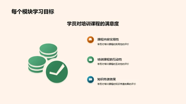 培训效果综述分析