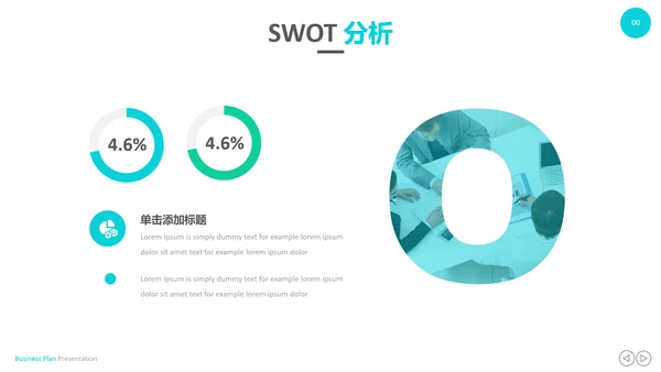 创意设计商业计划书公司简介商务PPT模板