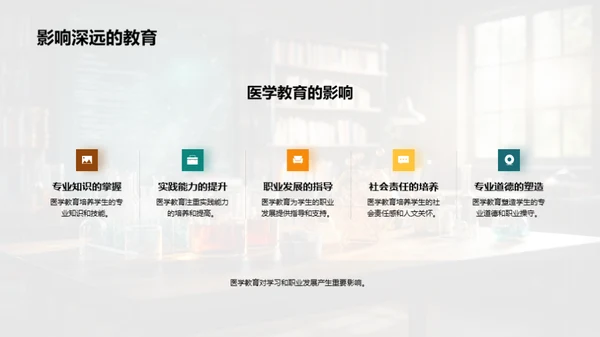 探索医学教育新篇章