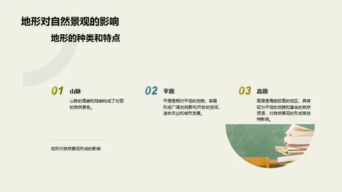 自然景观的奥秘