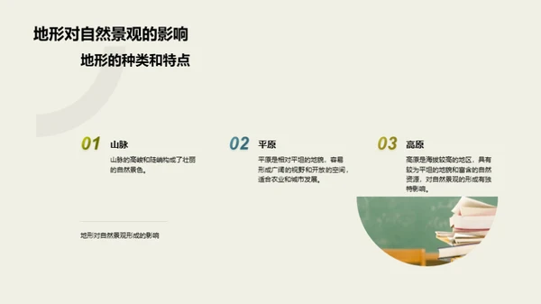 自然景观的奥秘