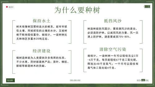 绿色拥抱春天播种希望植树节主题班会带内容PPT模板