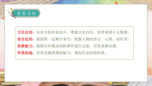 【核心素养】部编版语文四年级下册-习作6：我学会了__________（课件）