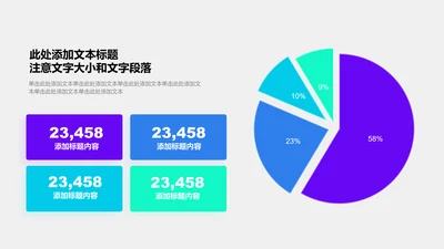 图表页-紫色渐变简约风1项分离饼图